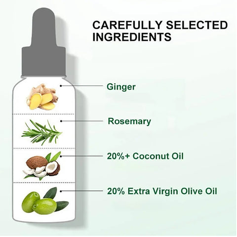 2 Pack Alopecia Growth Hair Serum Ginger Solution - Anti Hair Loss And Thinning