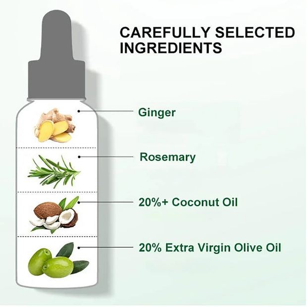 2 Pack Alopecia Growth Hair Serum Ginger Solution - Anti Hair Loss And Thinning