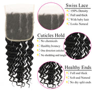 5x5 Transparent Lace Deep Wave Lace Closure Brazilian Virgin Human Hair