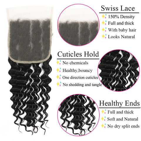 5x5 Transparent Lace Deep Wave Lace Closure Brazilian Virgin Human Hair