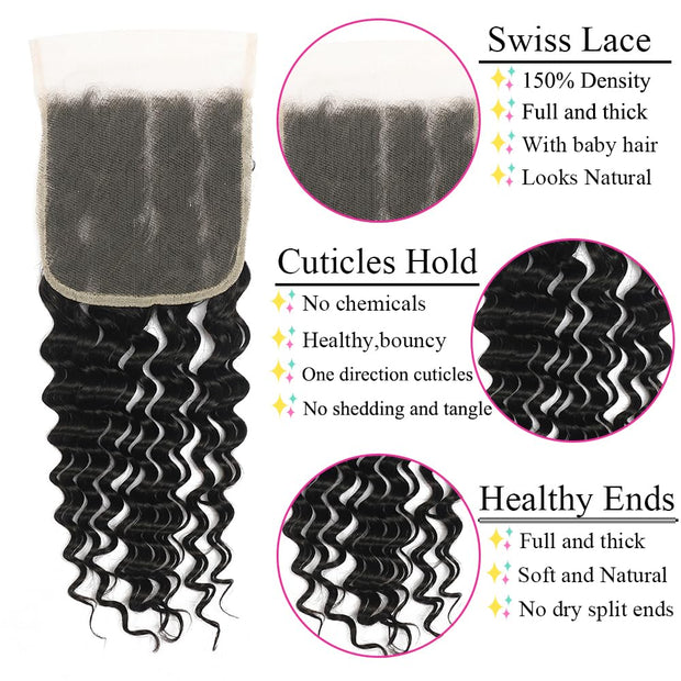 5x5 Transparent Lace Deep Wave Lace Closure Brazilian Virgin Human Hair