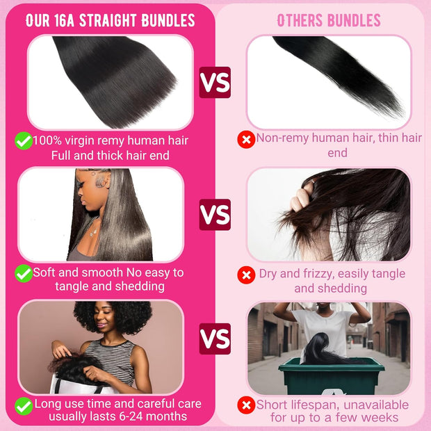 Double Drawn Indian Raw Straight Full End Unprocessed 100% Human Hair Natural Color