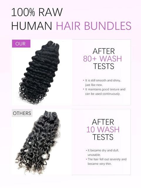 Double Drawn Bermese Curly Full End Unprocessed 100% Human Hair Natural Color