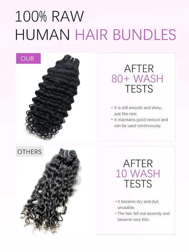Double Drawn Bermese Curly Full End Unprocessed 100% Human Hair Natural Color