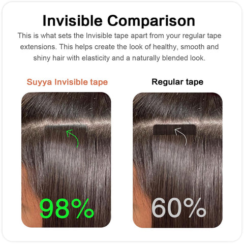 Invisible Tape-in  Human Hair Extensions Natural Color Straight - 20Pcs/Pack