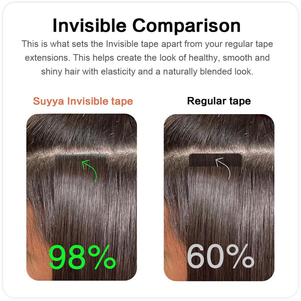 Invisible Tape-in  Human Hair Extensions Natural Color Straight - 20Pcs/Pack