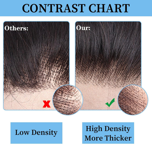 13x6HD Kinky Straight Swiss Lace Frontal Unprocessed Mink Virgin Human Hair Swiss Lace, Skin-melt Lace, Invisible Lace