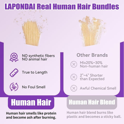 Premium 613 Gloden Blonde  Hair Straight Unprocessed 100 Human Hair Ash Blonde Color