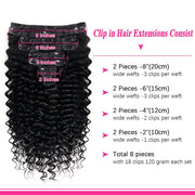 Clip in Mink Hair Extensions 100 Human Hair, 7pcs Natural Black Deep Wave